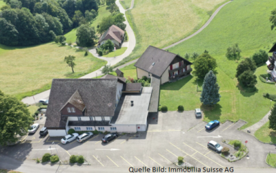 Aktuelle Informationen zum Kauf Alpenblick